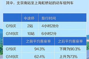 意媒：尤文冬季引援考虑三位目标，贝拉尔迪&桑乔&贝纳德斯基